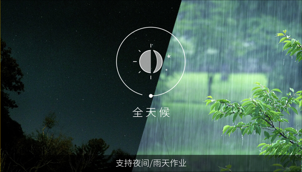 通讯超低时延